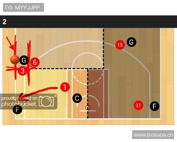 深入分析北京极限运动队包夹战术的策略与技巧 深入分析北京极限运动队包夹战术的策略与技巧